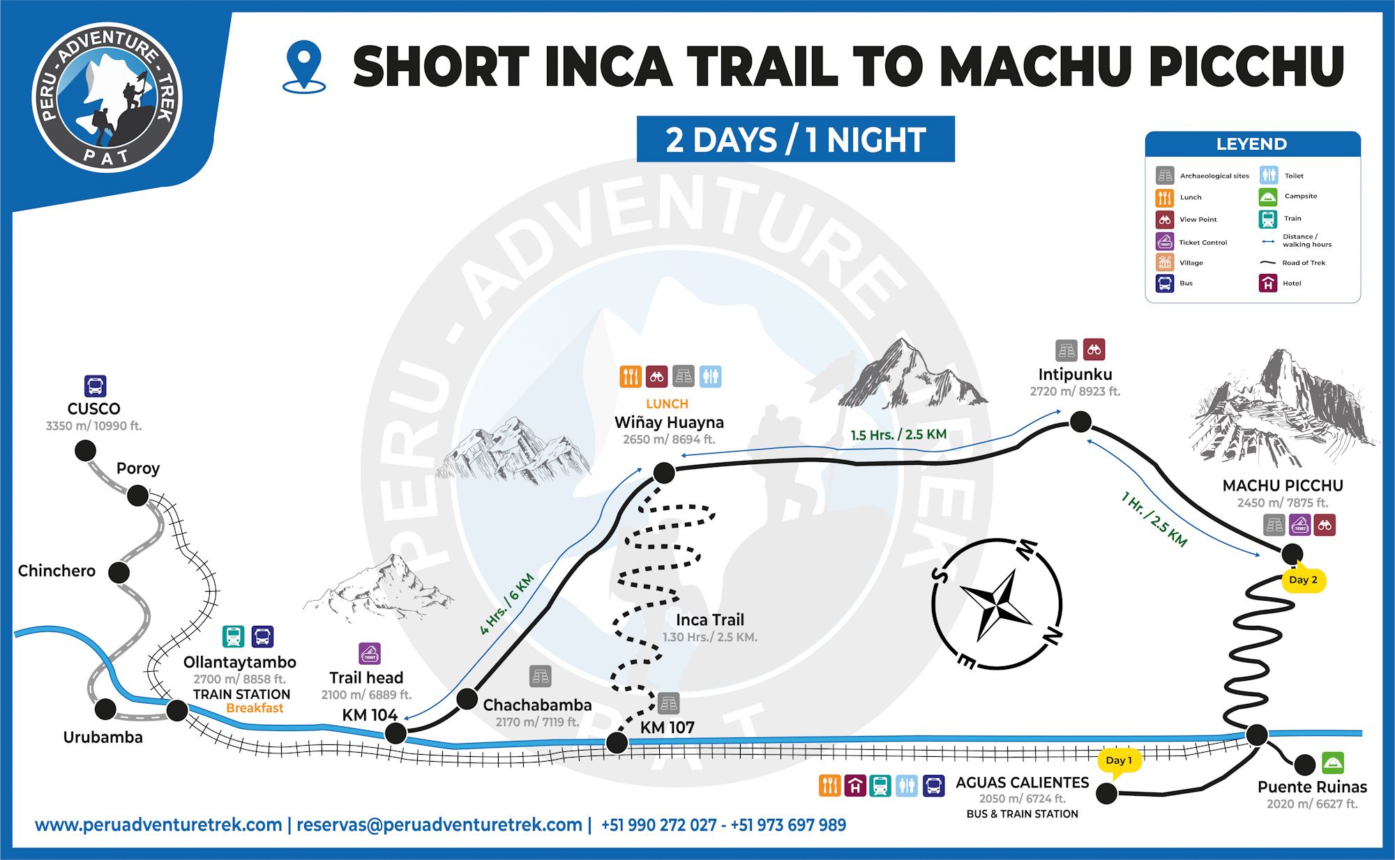 Trilha Inca Curta a Machu Picchu (2 Dias) - Mapa