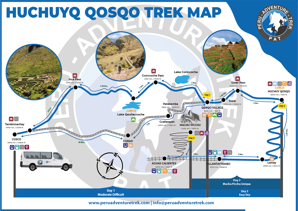  Huchuyqosqo Trek 01 Day - Mapa 