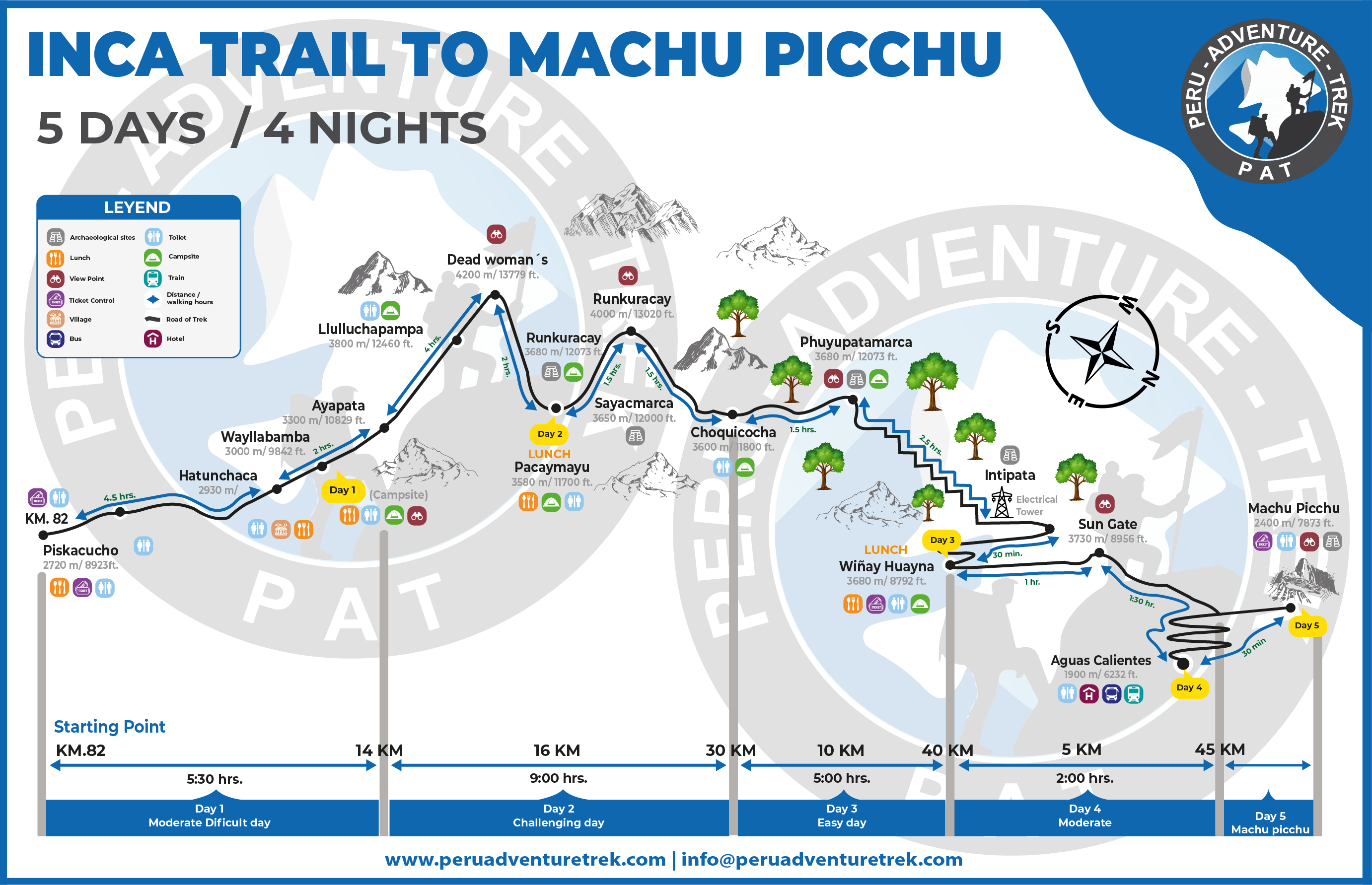  Camino Inca Machu Picchu Privado 5 Dias - Mapa 